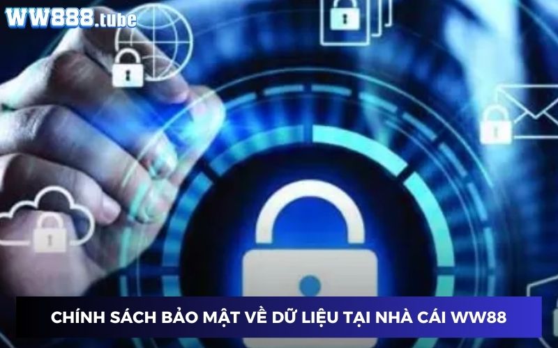 Giới thiệu về quy trình bảo mật thông tin người dùng tại website Giới thiệu về quy trình bảo mật thông tin người dùng tại website